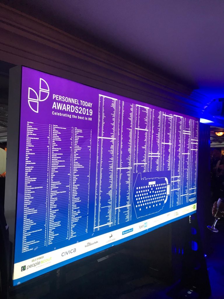 Personnel Today Awards 2019 Seating Chart