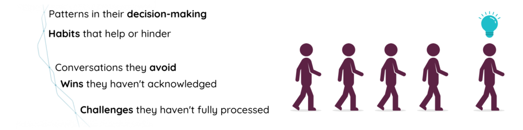 December Points - The Development Company UK Ltd